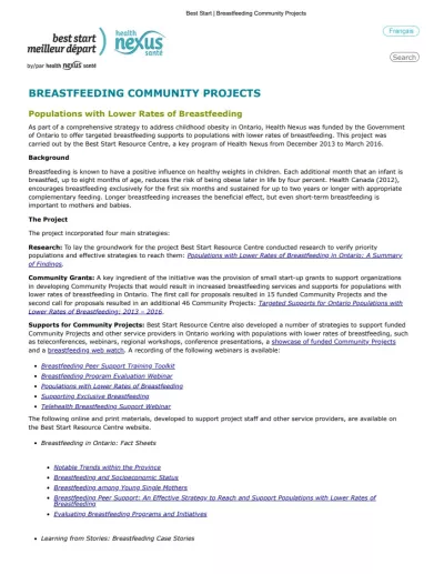 Best Start Community Breastfeeding Projects