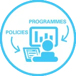 7. Monitor the progress of policies, programmes and funding for breastfeeding.
