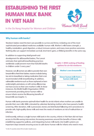 Establishing the first Human Milk Bank in Viet Nam