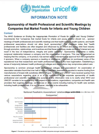 Sponsorship of Health Professional and Scientific Meetings by Companies that Market Foods for Infants and Young Children