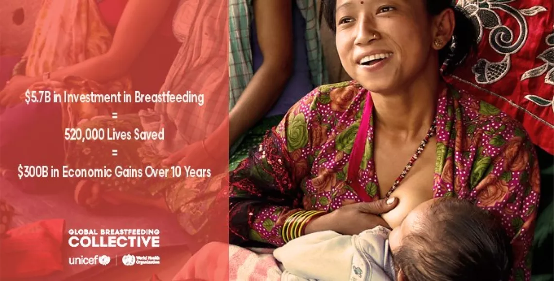 Investment in breastfeeding